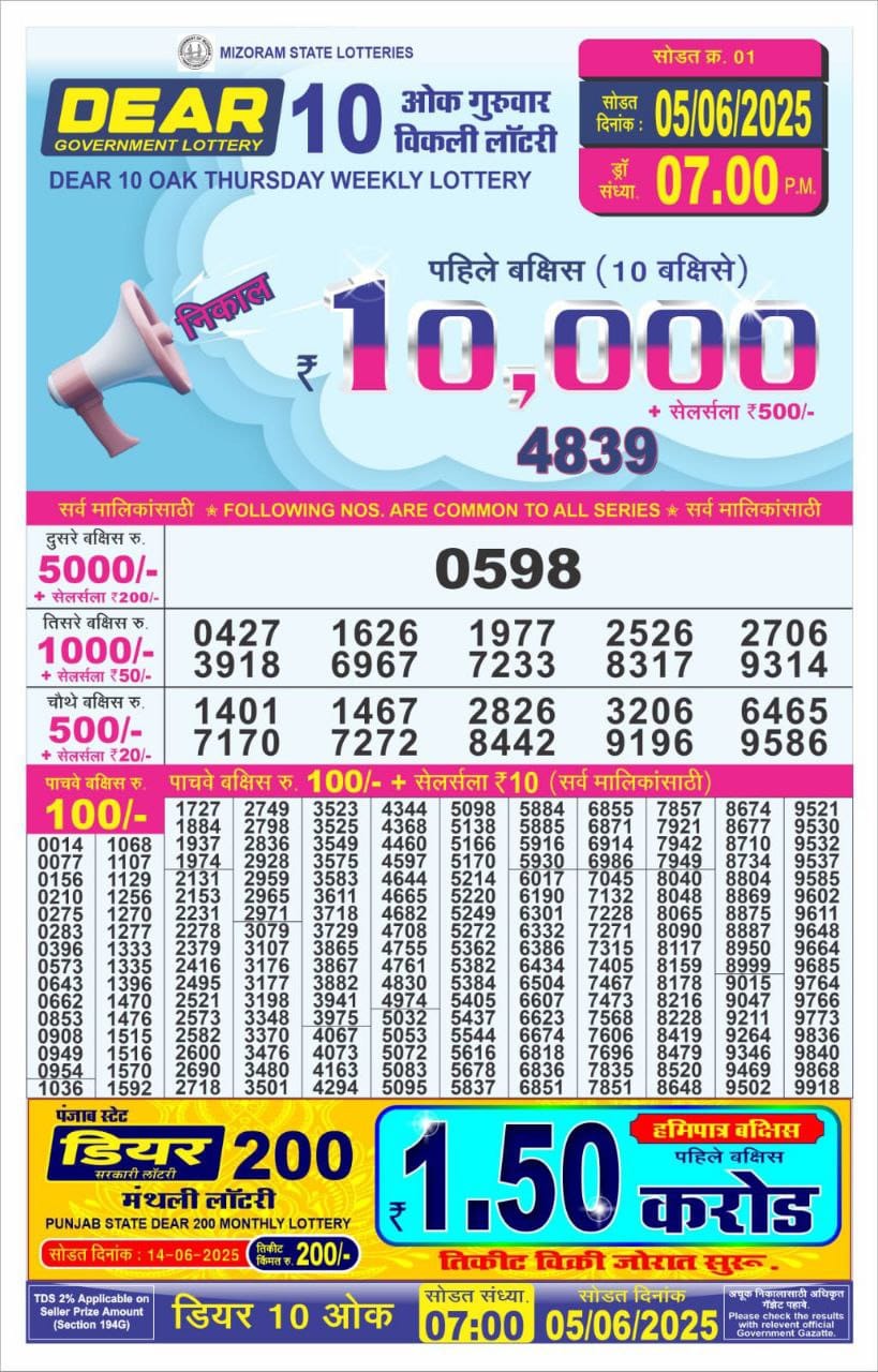 Everest Result Today Dear Lottery Chart