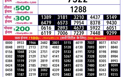 Rajshree daily lottery 8pm result 05.06.25