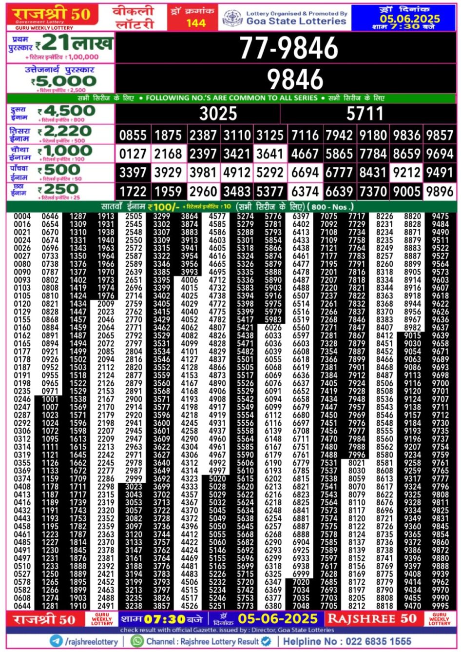 Everest Result Today Dear Lottery Chart