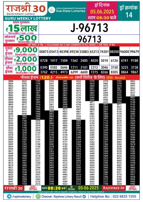 Everest Result Today Dear Lottery Chart