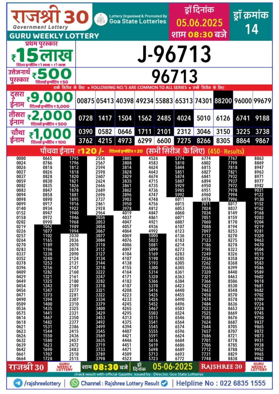 Everest Result Today Dear Lottery Chart
