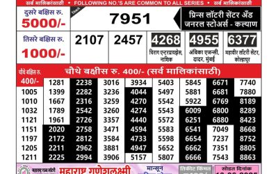 Maharashtra Ganesh laxmi lottery result 06.06.25