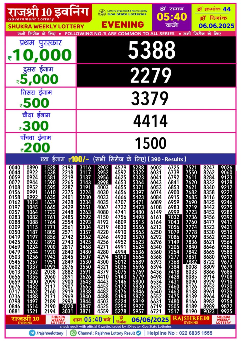 Everest Result Today Dear Lottery Chart