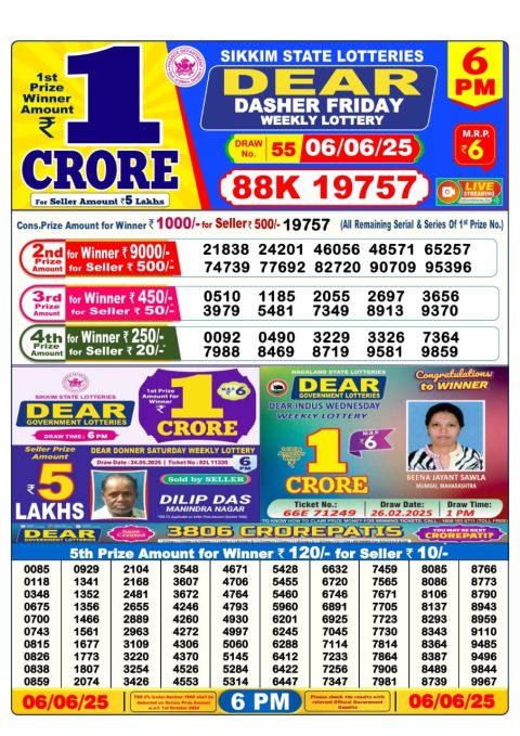 Everest Result Today Dear Lottery Chart