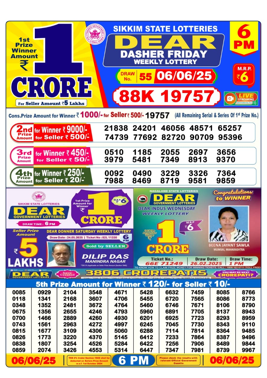 Everest Result Today Dear Lottery Chart