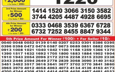 Punjab state dear 10 lottery 6pm result 06.06.25