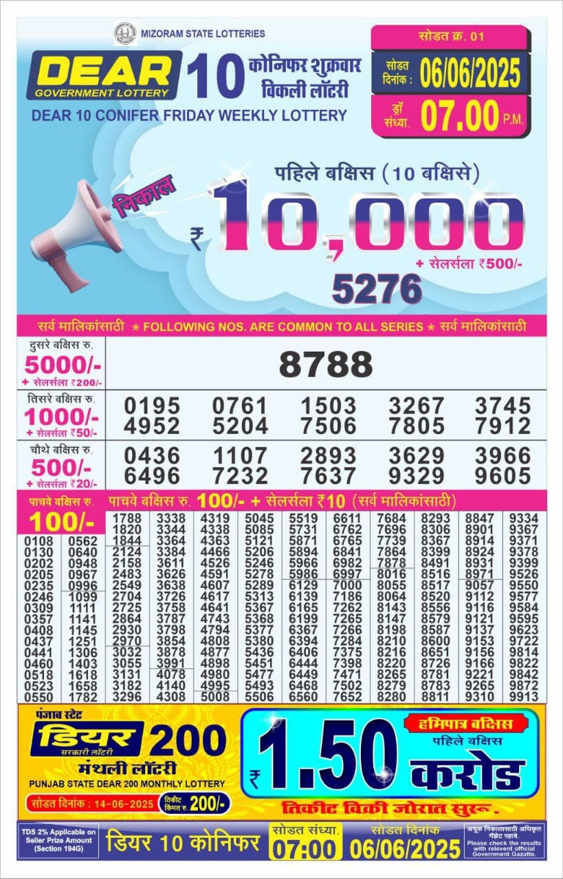 Everest Result Today Dear Lottery Chart