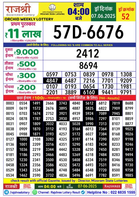 Everest Result Today Dear Lottery Chart