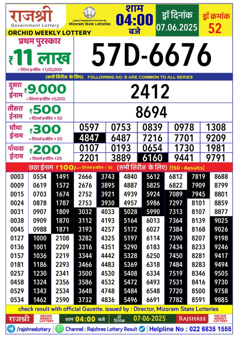 Everest Result Today Dear Lottery Chart