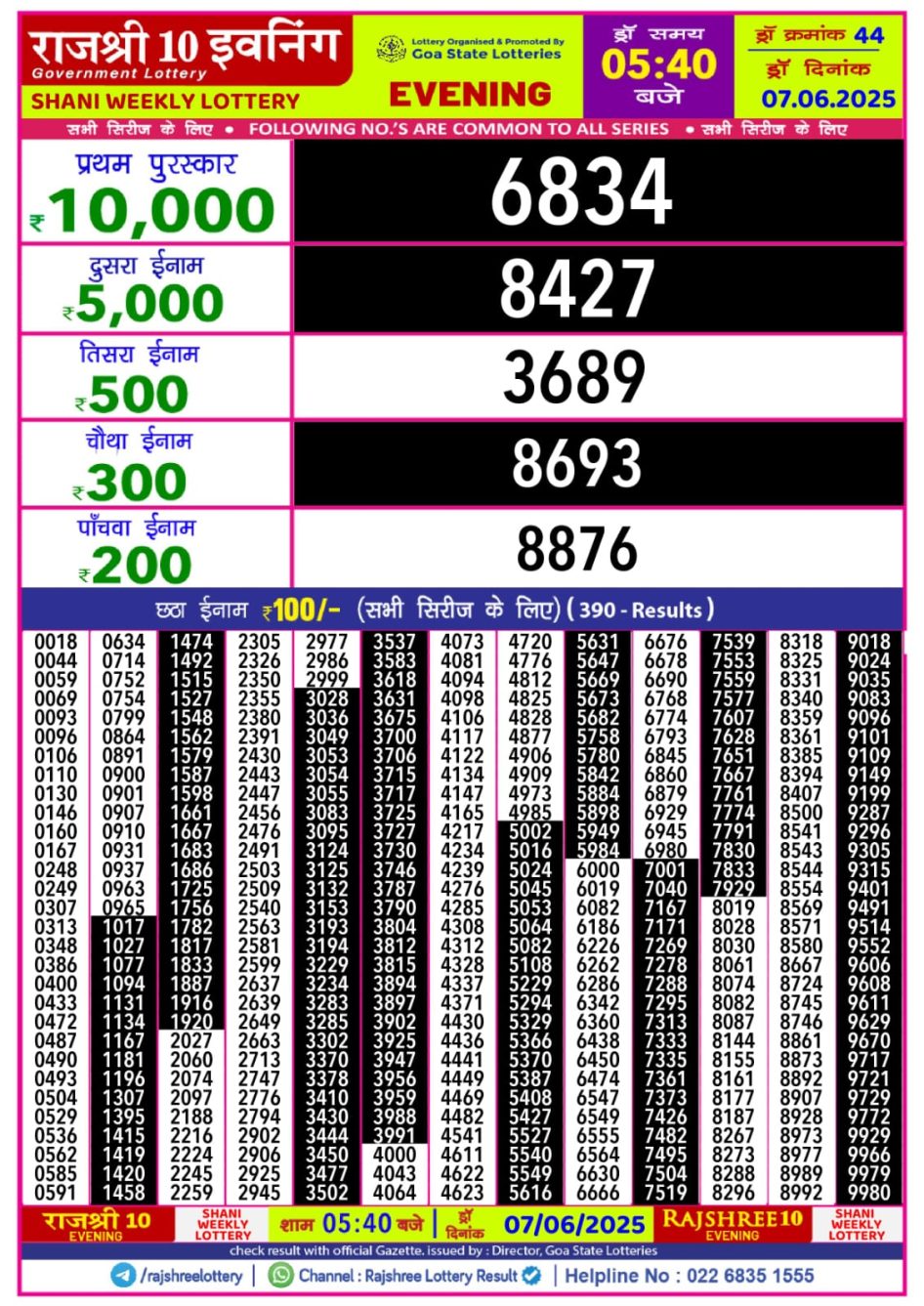 Everest Result Today Dear Lottery Chart