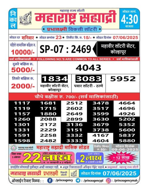 Everest Result Today Dear Lottery Chart