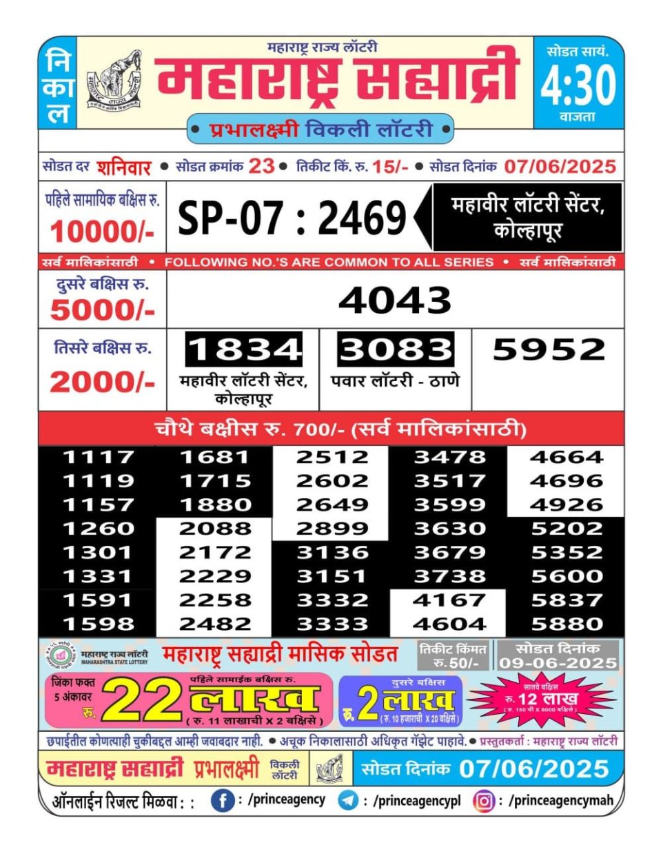 Everest Result Today Dear Lottery Chart