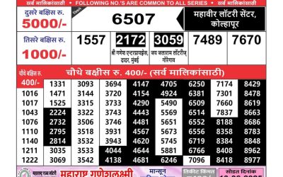 Maharashtra Ganesh laxmi lottery result 07.06.25