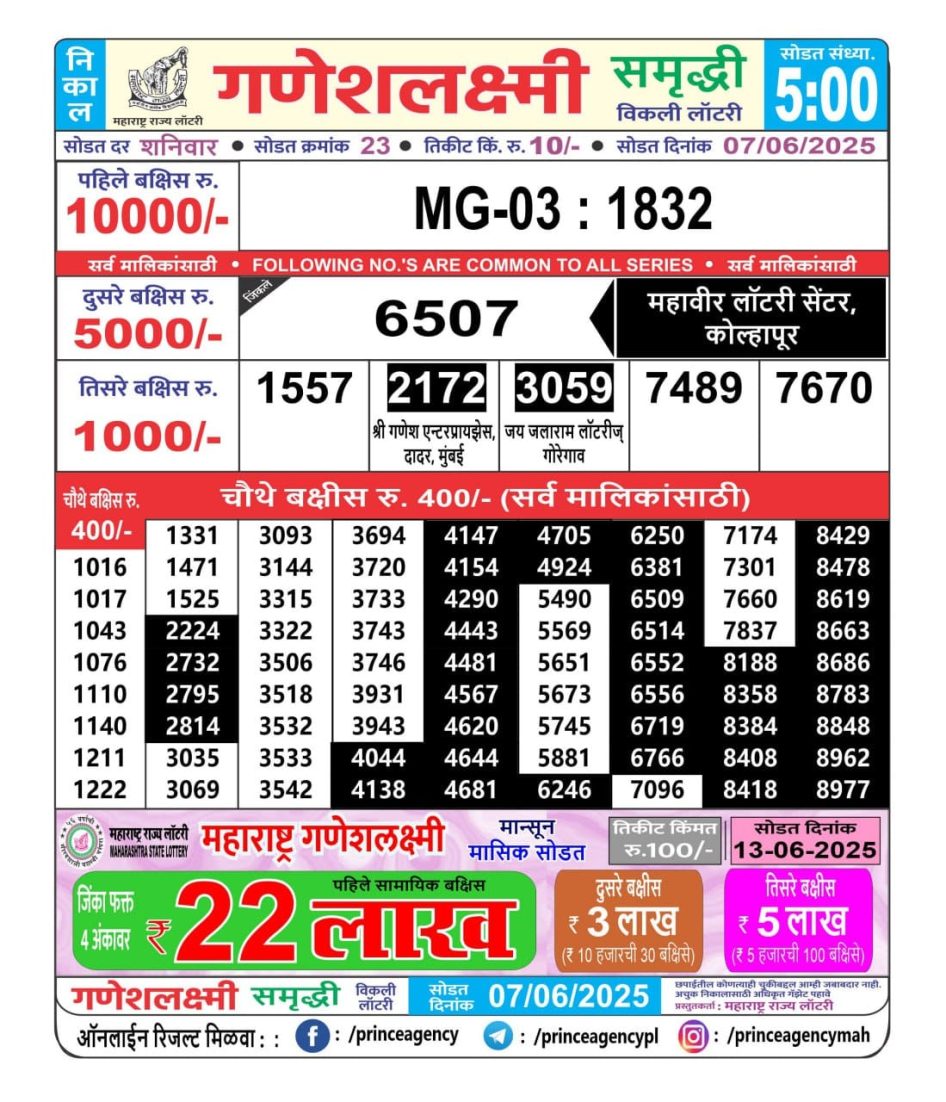 Everest Result Today Dear Lottery Chart