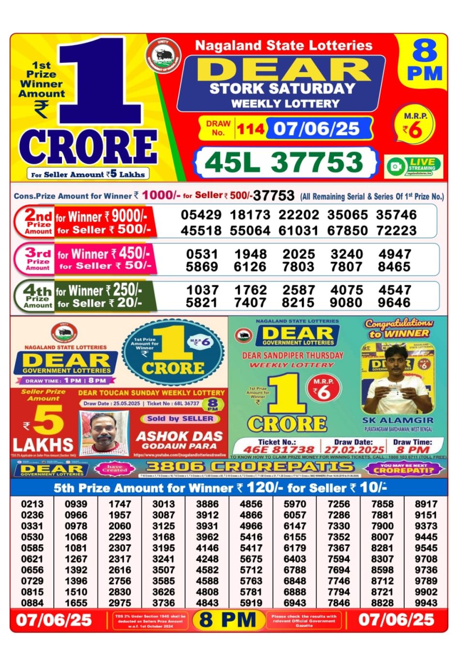 Everest Result Today Dear Lottery Chart