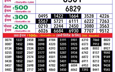 Rajshree daily lottery 8pm result 07.06.25