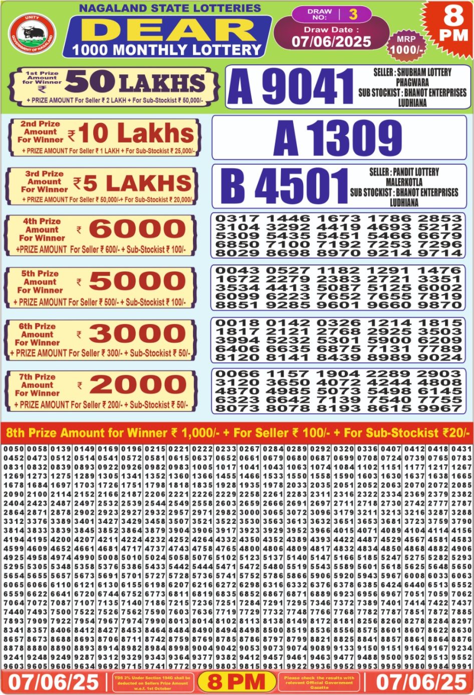 Everest Result Today Dear Lottery Chart