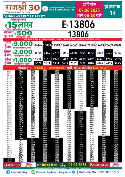 Everest Result Today Dear Lottery Chart