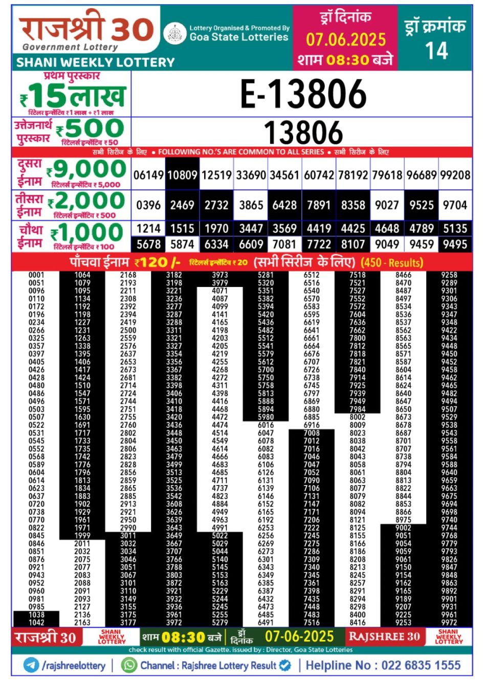 Everest Result Today Dear Lottery Chart