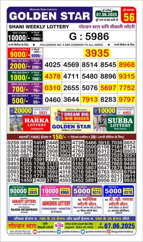 Everest Result Today Dear Lottery Chart