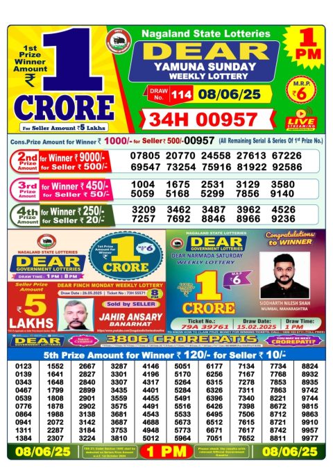 Everest Result Today Dear Lottery Chart