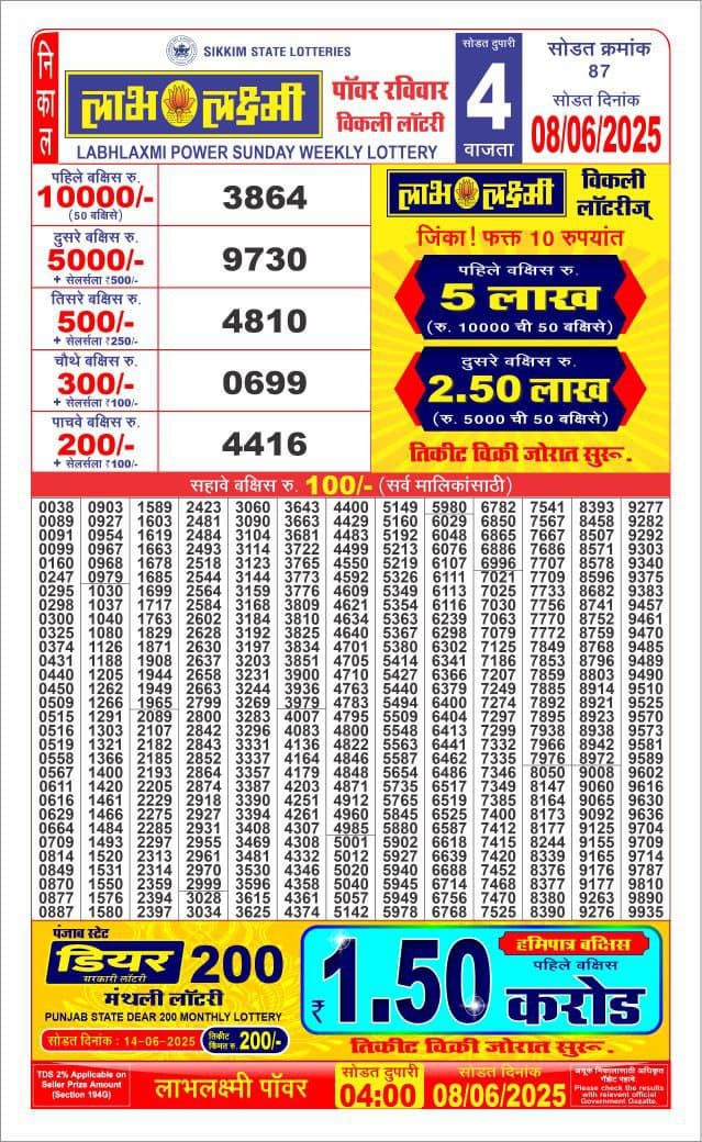 Everest Result Today Dear Lottery Chart