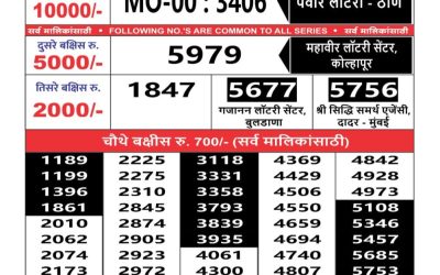 Maharashtra mohini weekly lottery result 08.06.25