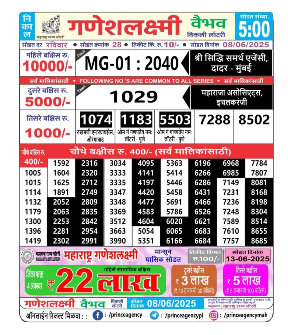 Everest Result Today Dear Lottery Chart