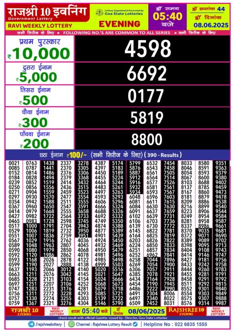 Everest Result Today Dear Lottery Chart