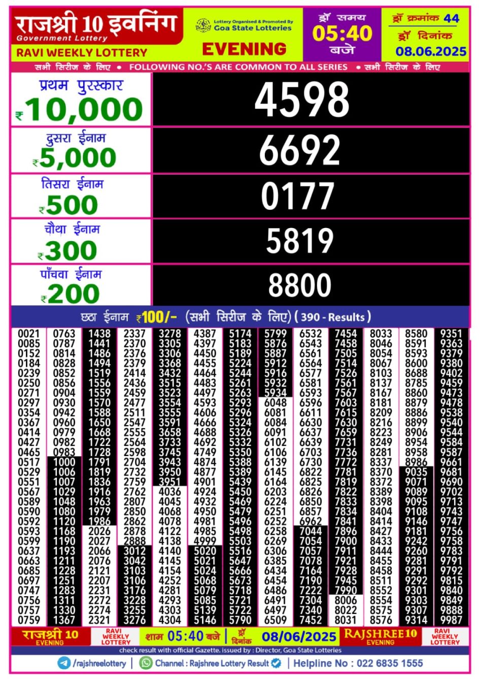 Everest Result Today Dear Lottery Chart