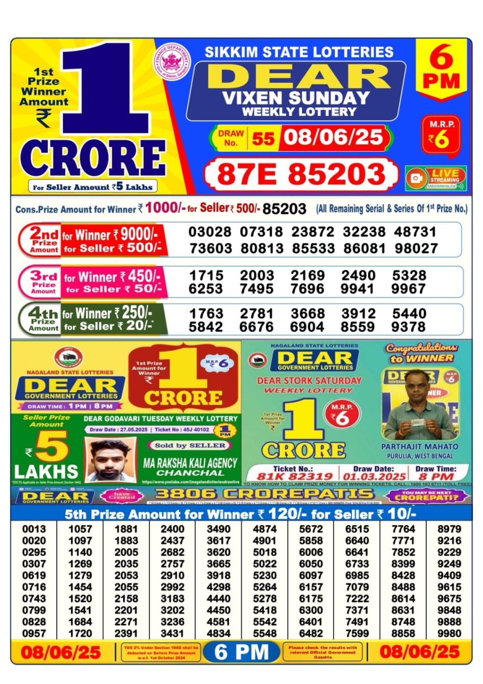 Everest Result Today Dear Lottery Chart