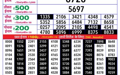 Rajshree daily lottery 8pm result 08.06.25