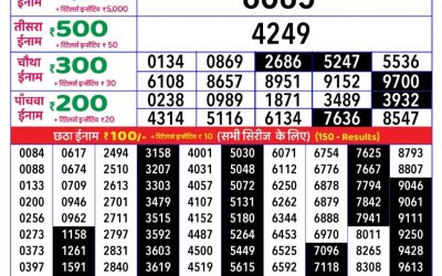 Rajshree daily lottery 1pm result 09.06.25