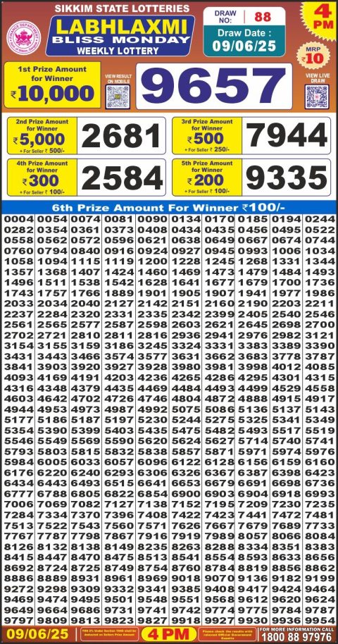 Everest Result Today Dear Lottery Chart