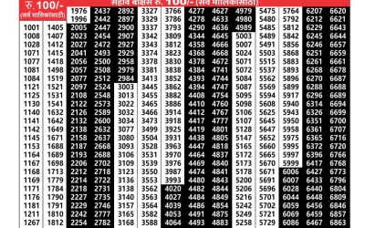 Maharashtra sagarlaxmi weekly lottery result 09.06.25
