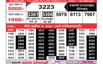 Maharashtra Ganesh laxmi weekly lottery result 09.06.25