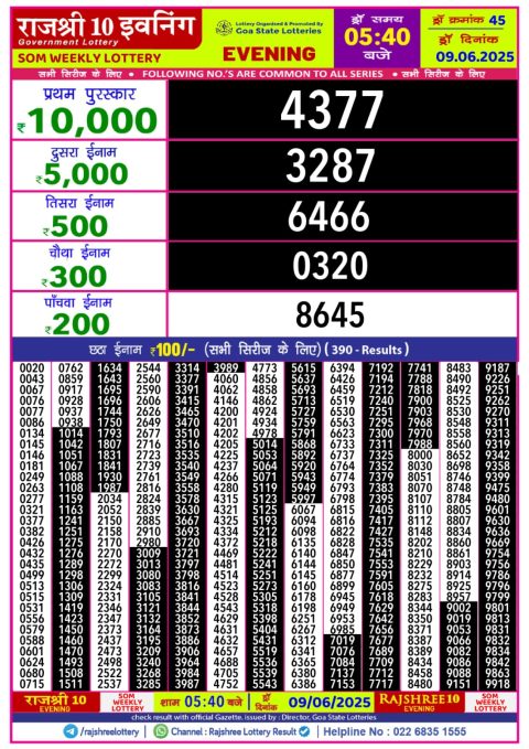 Everest Result Today Dear Lottery Chart