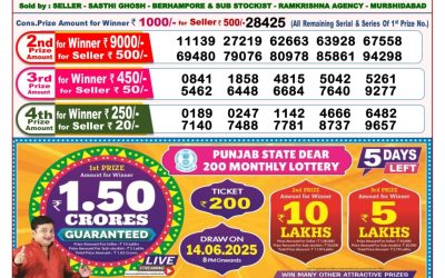 Dear lottery 8pm result 09.06.25
