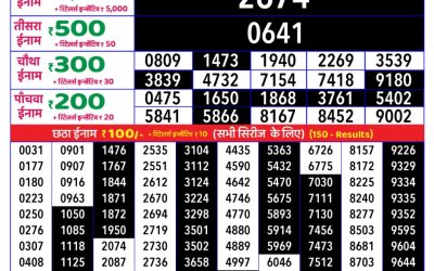 Rajshree daily lottery 8pm result 09.06.25