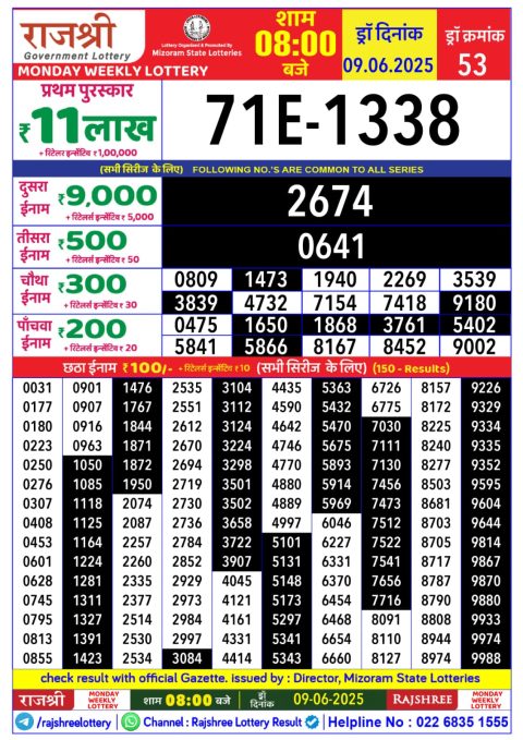 Everest Result Today Dear Lottery Chart
