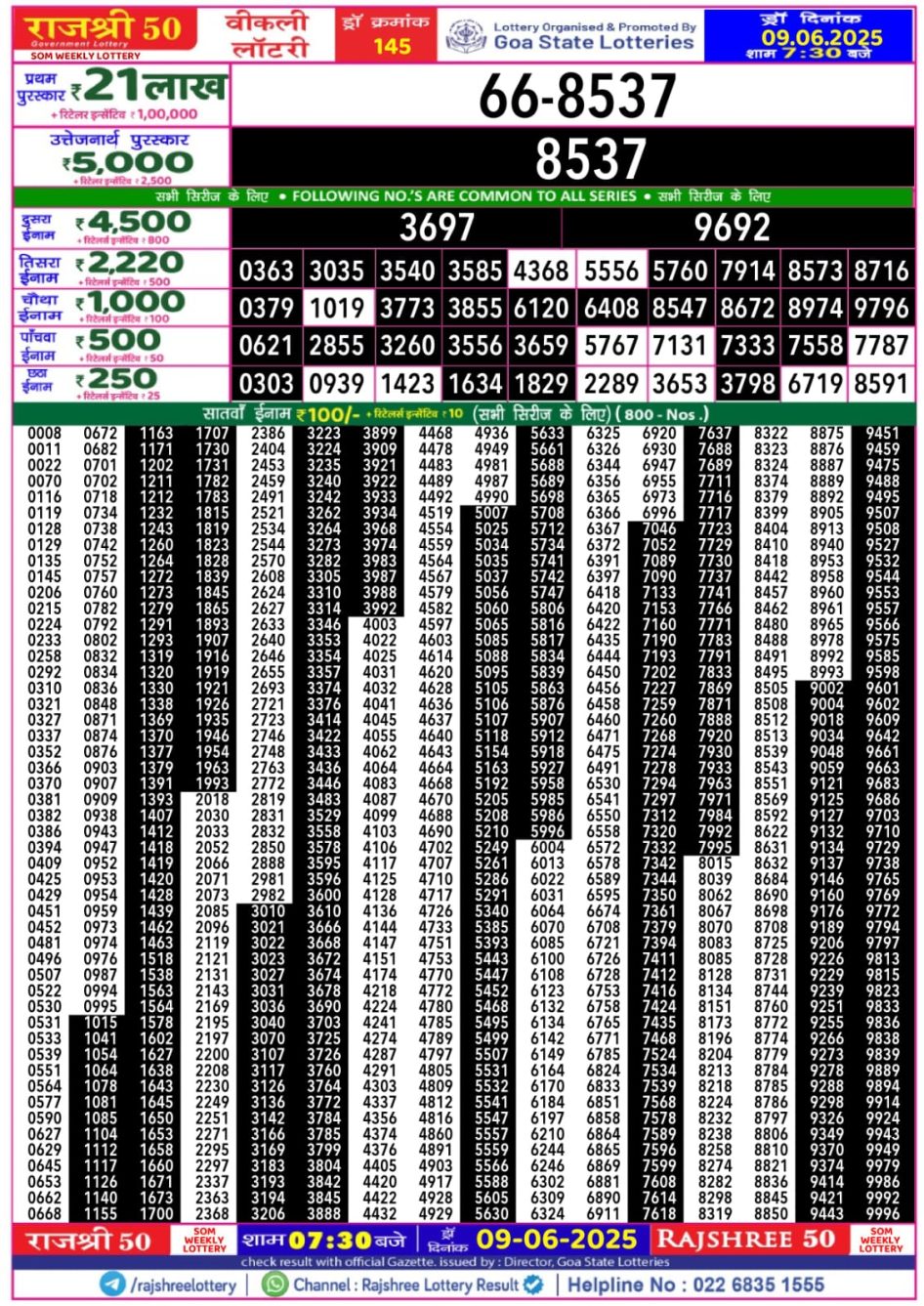Everest Result Today Dear Lottery Chart