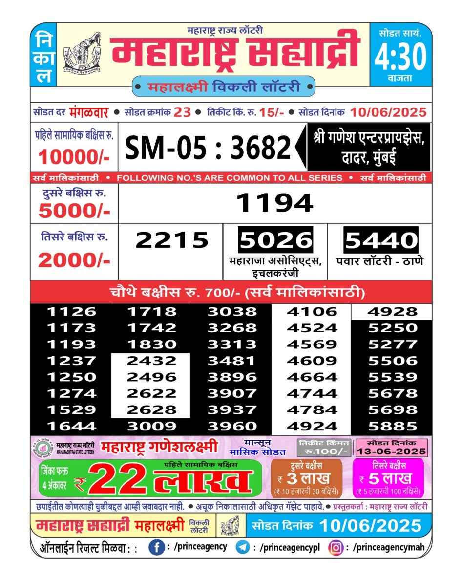 Everest Result Today Dear Lottery Chart