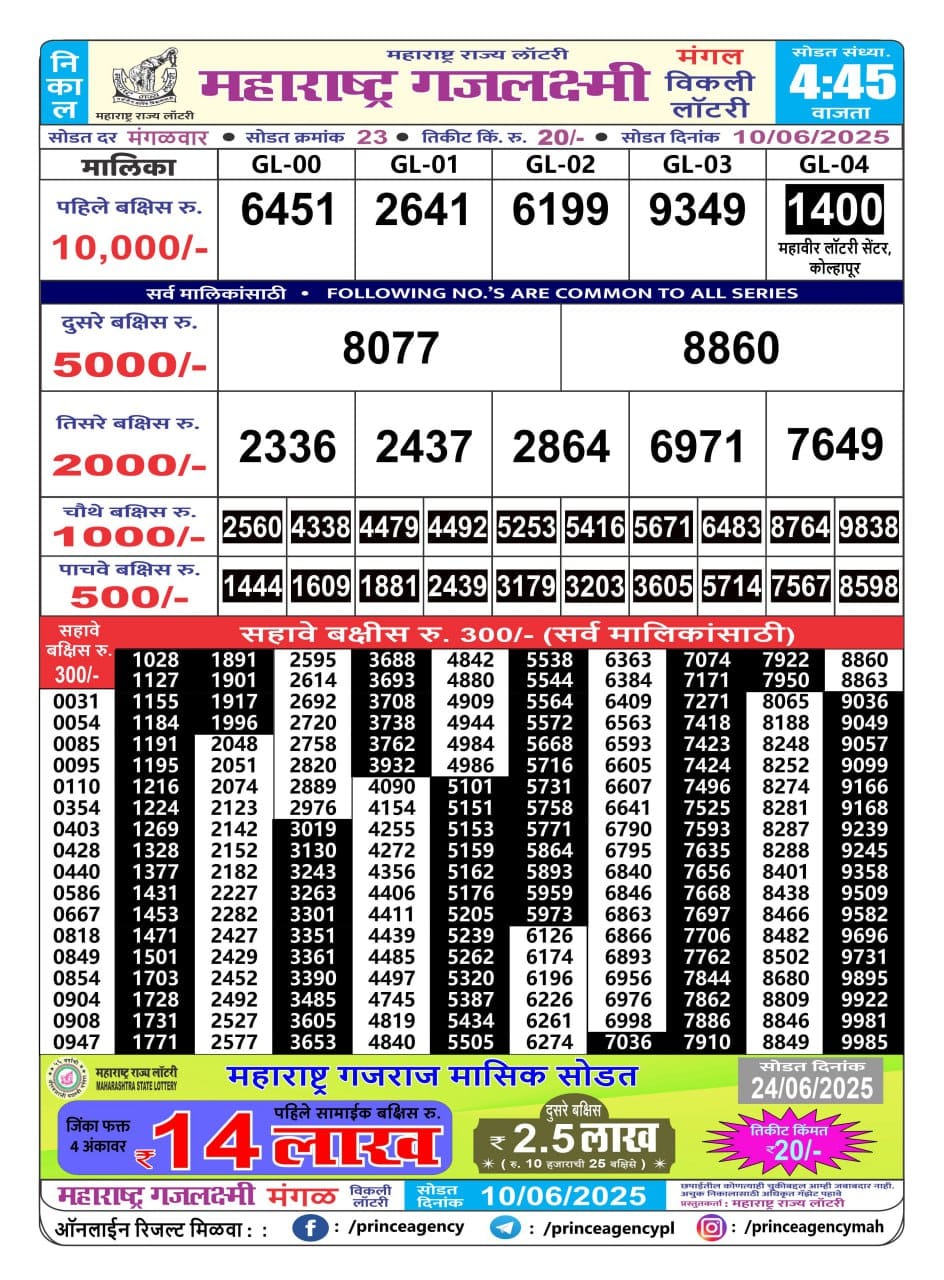 Everest Result Today Dear Lottery Chart