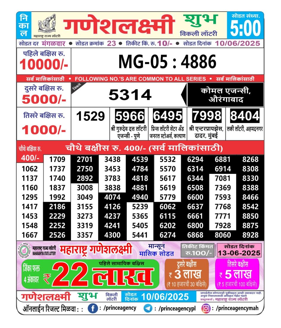 Everest Result Today Dear Lottery Chart