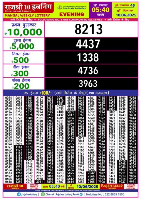 Everest Result Today Dear Lottery Chart