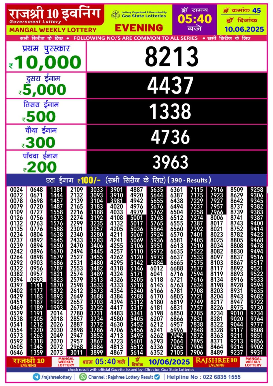 Everest Result Today Dear Lottery Chart