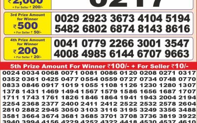 Punjab state dear10 lottery 6pm result 10.06.25