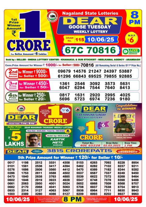Everest Result Today Dear Lottery Chart