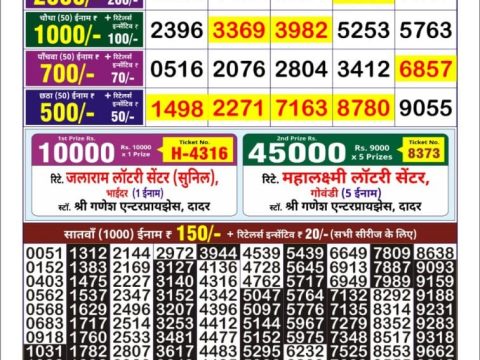 Everest Result Today Dear Lottery Chart