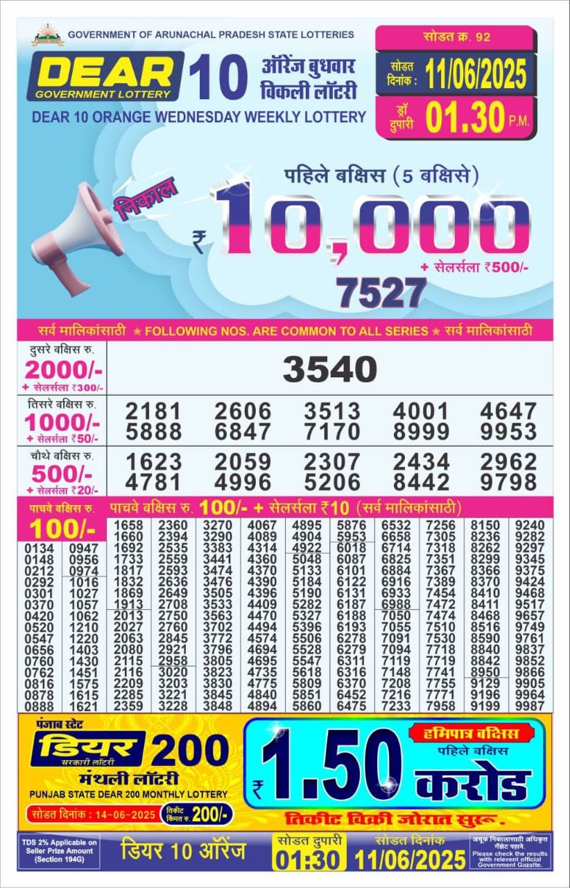 Everest Result Today Dear Lottery Chart